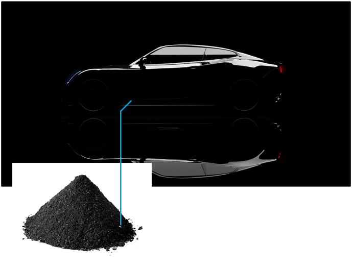 collage of black car and black pigments